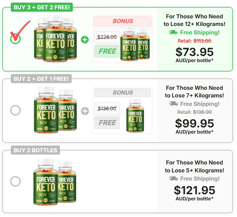 Forever Keto Gummies Pricing